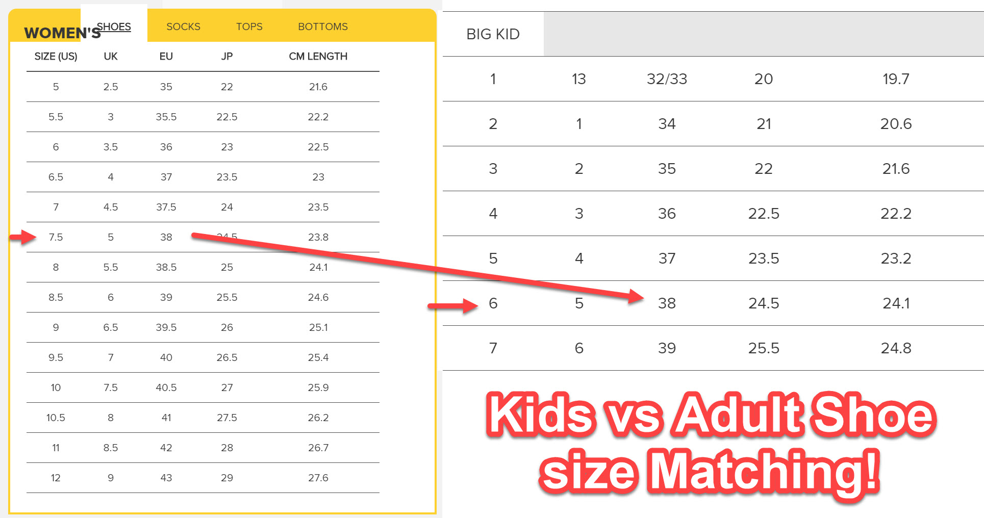 KEEN Adult vs Kid Shoe Size Comparison 