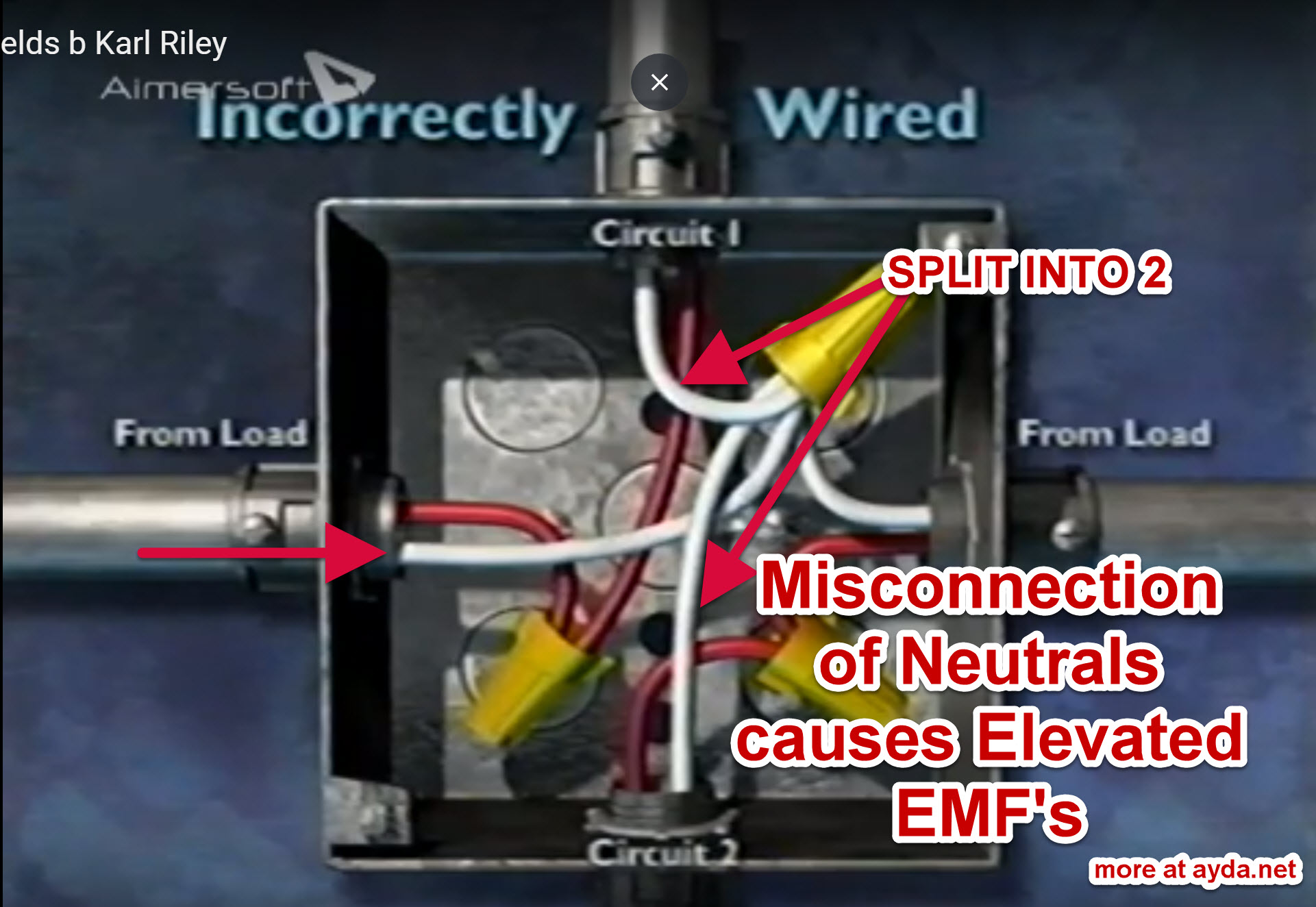Bad Wiring for Elevated Fields